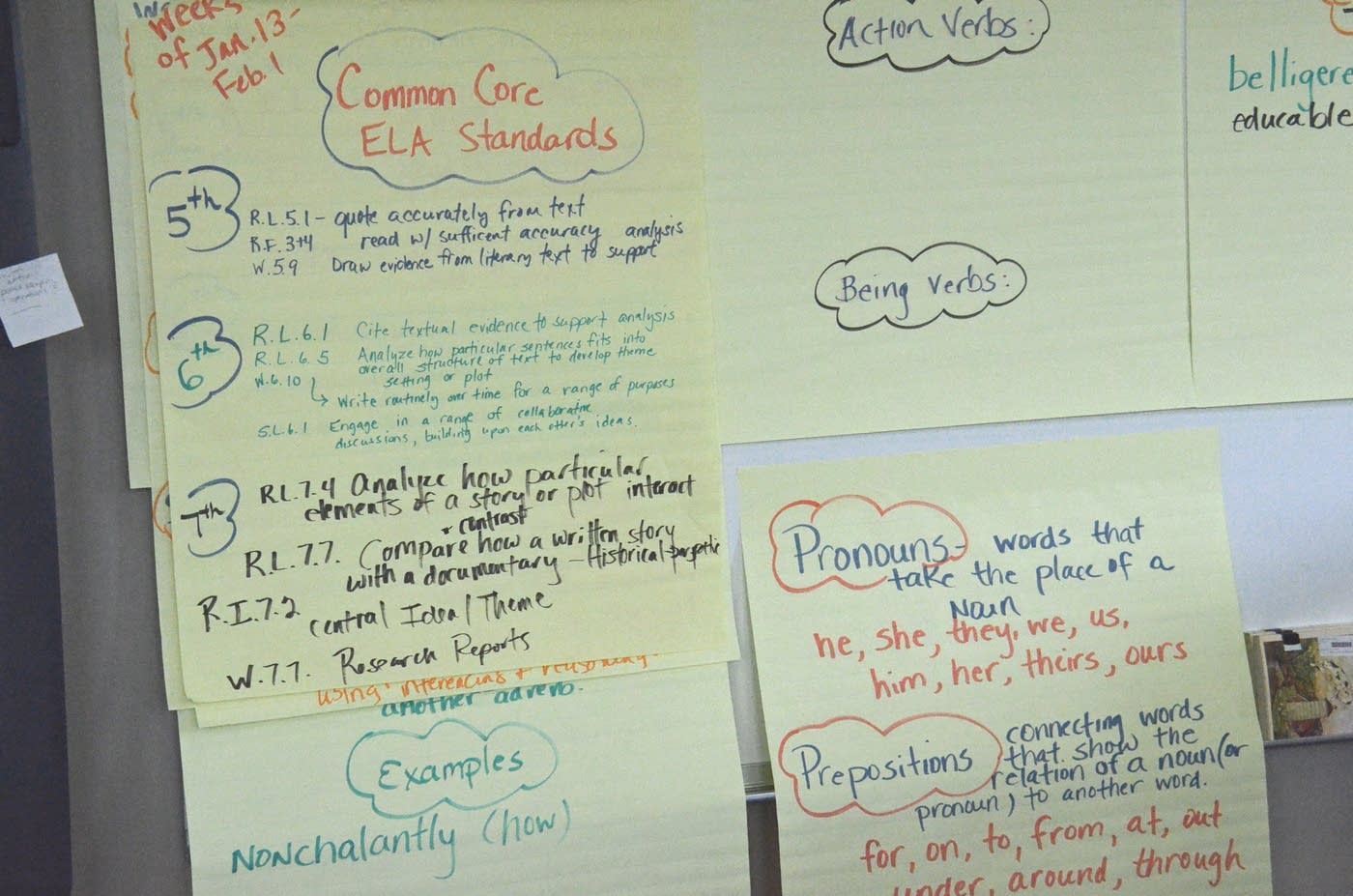 Common Core Examples