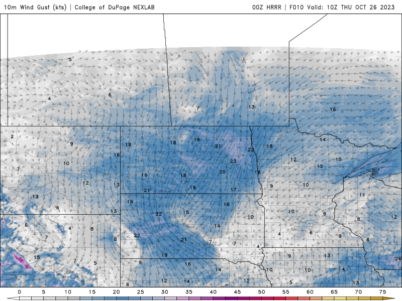 thu-fri winds