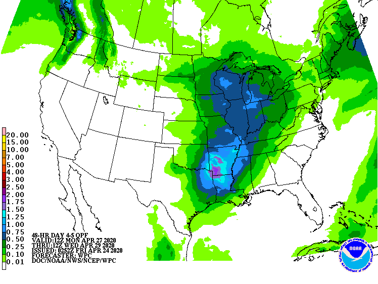 weather graphic