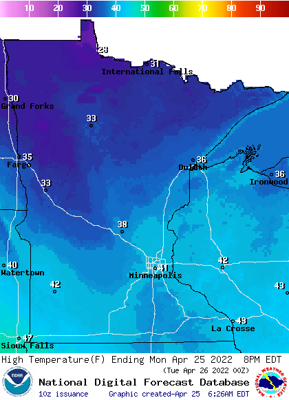 highs MON