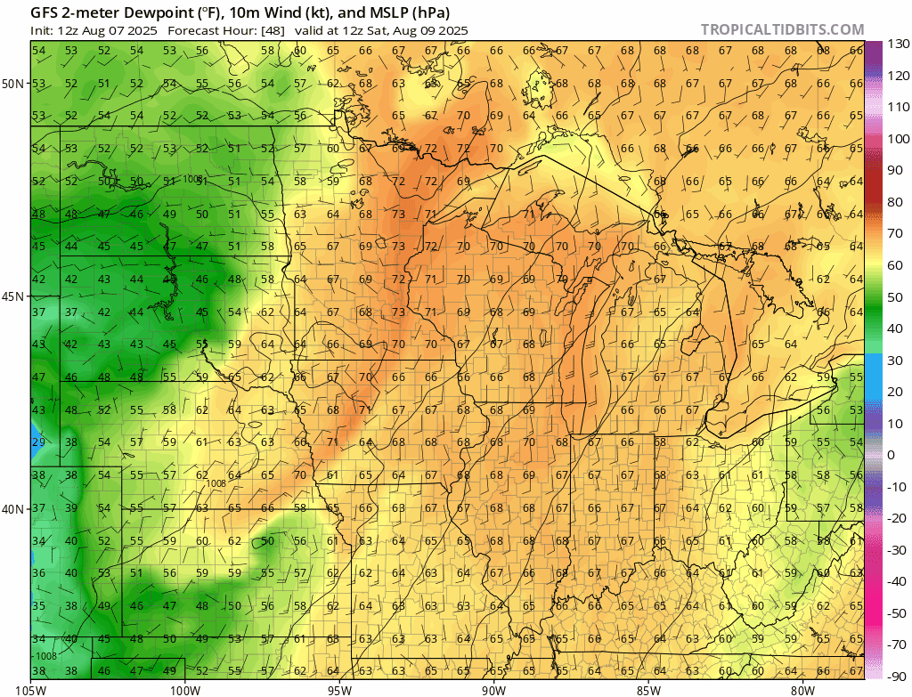 NOAA GFS dew point output 2