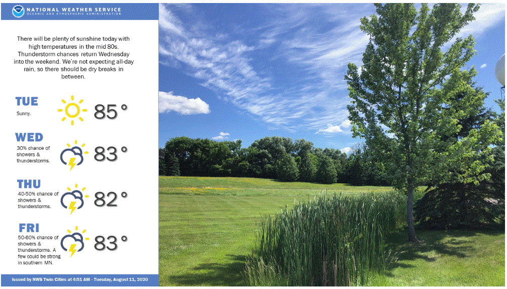 Weather outlook for the Twin Cities area