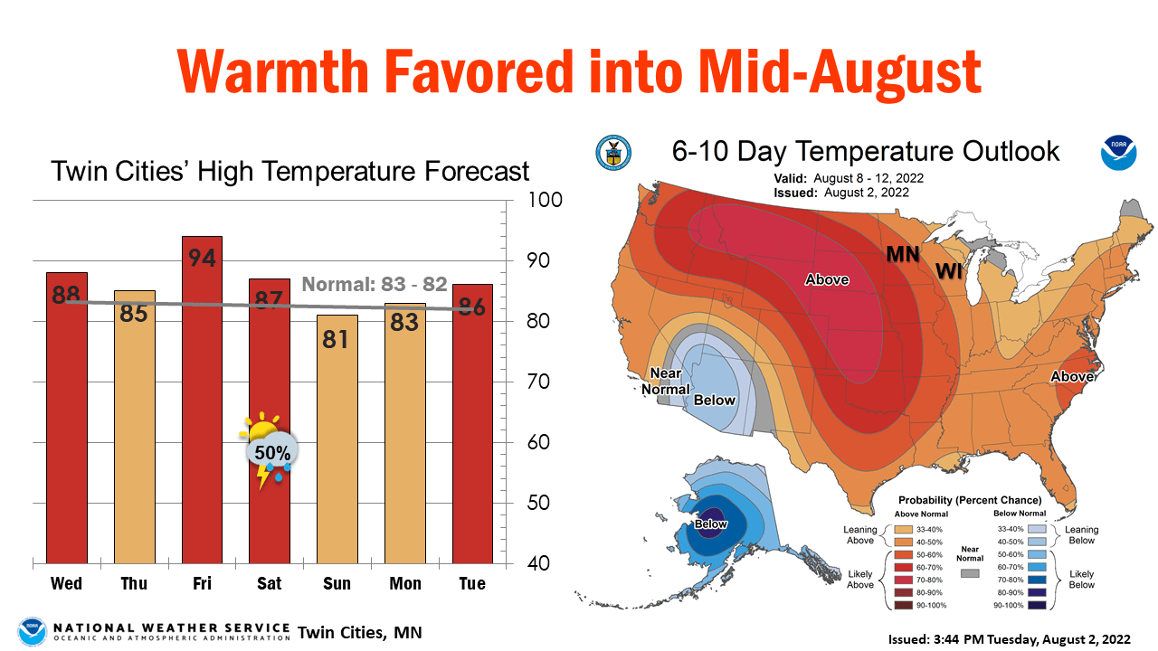 Cooler, less humid Wednesday as extreme heat ebbs