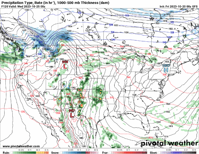 next week storm