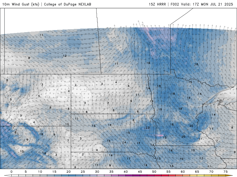 Wind speed and direction Monday 12 p.m. to 7 p.m.