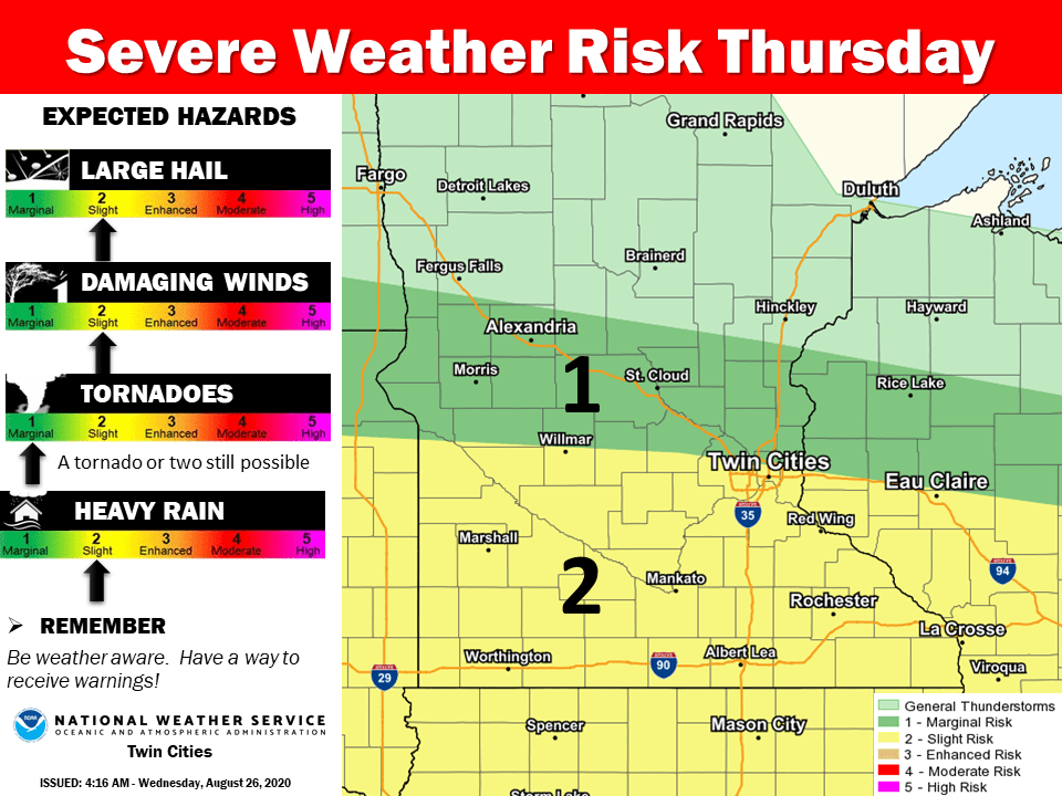 weather graphic