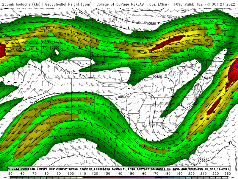 jet stream