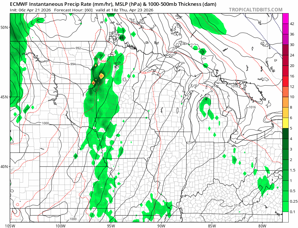 European ECMWF model