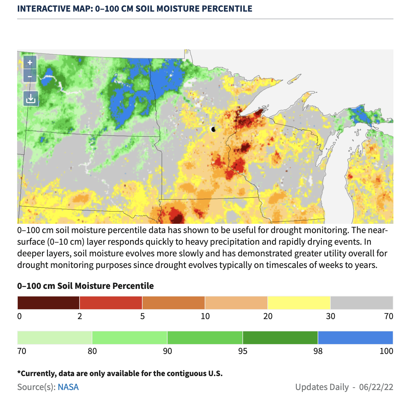 soil moisture