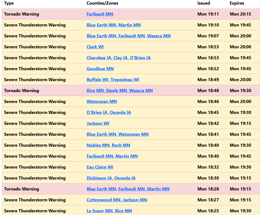 MPR severe weather warning list