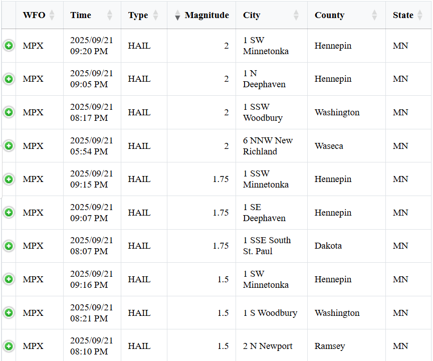 Local storm reports from Sunday 9-21-25