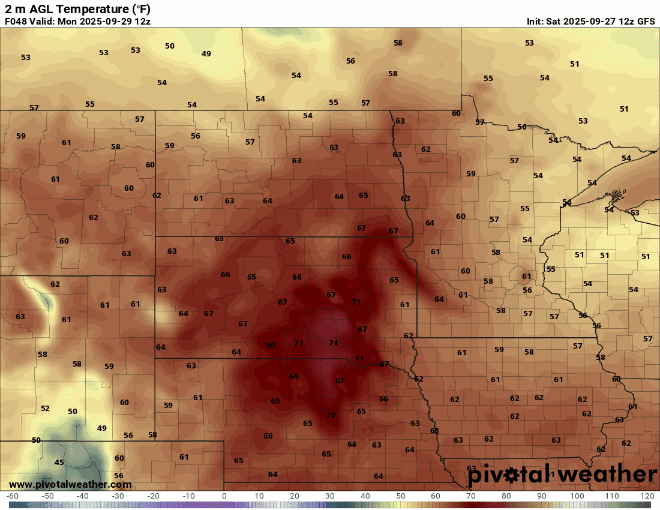 Temperatures Monday through Friday