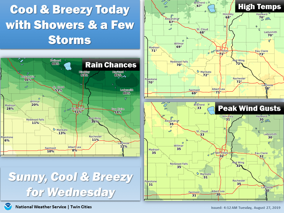 Tuesday weather picture