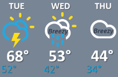 weather graphic