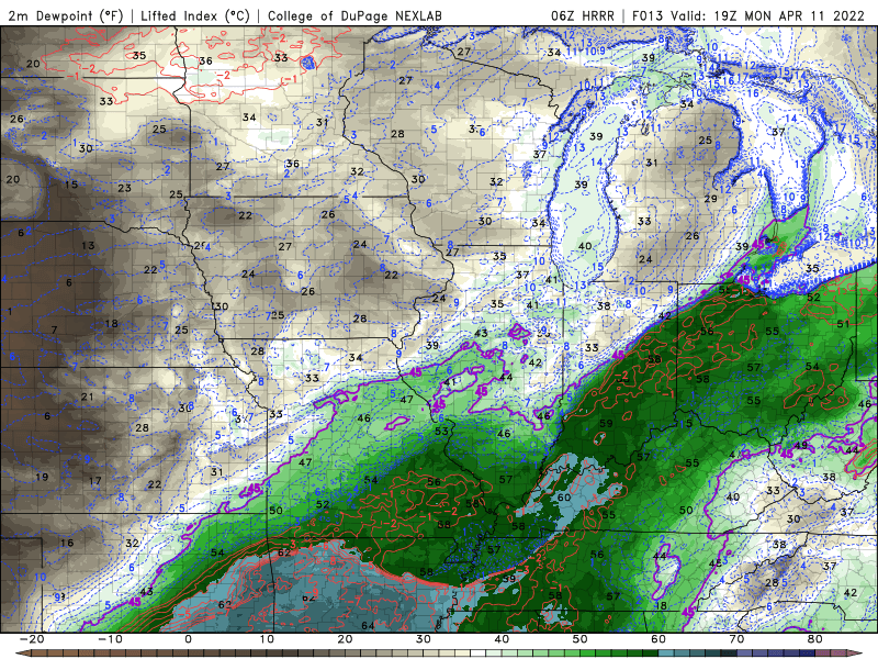 dew points TUES