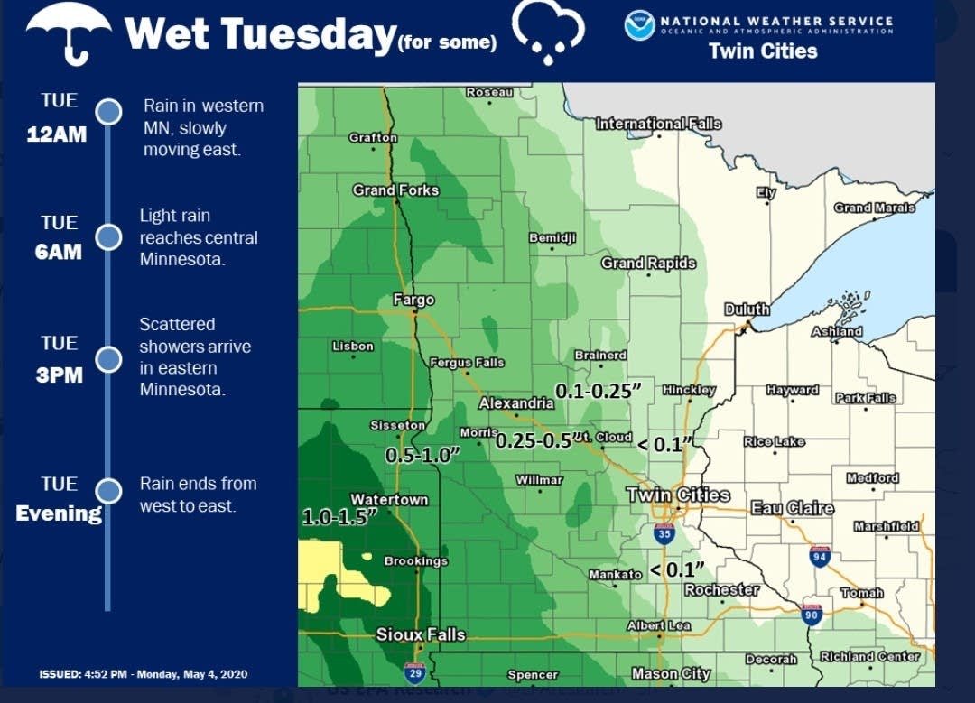 Soaking Rain Favors Western Minnesota More October Than May This Week