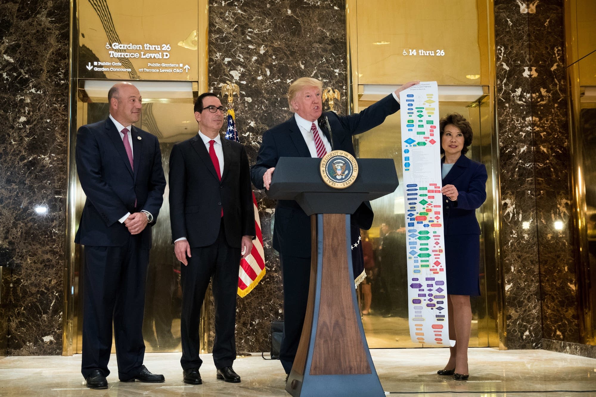 Gary Cohn, Steve Mnuchin, Donald Trump, Elaine Chao