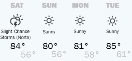 weather graphic