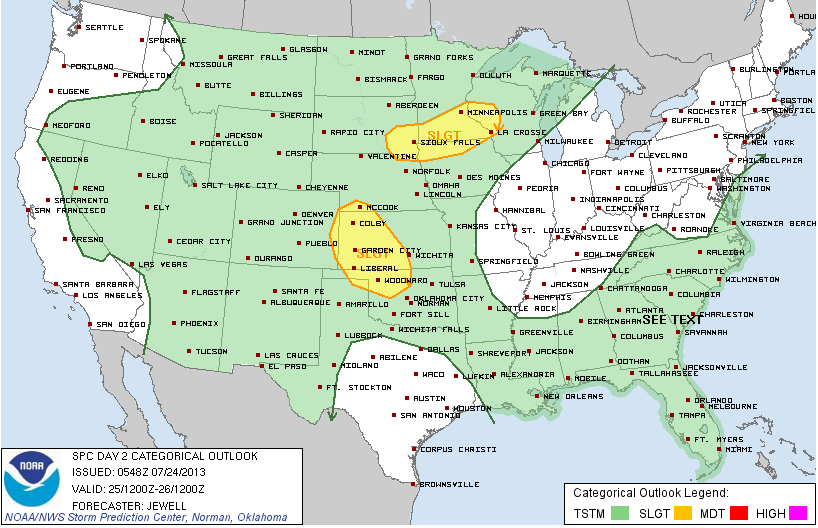 519 risk