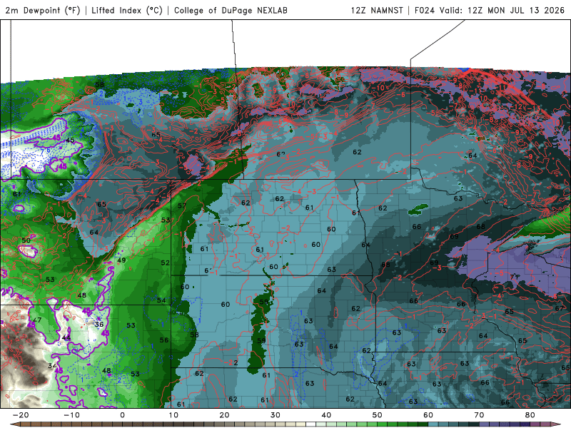 Dew points Monday and Tuesday