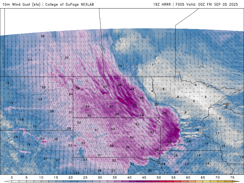 Wind speed and direction Thursday 7 p.m. to Friday 7 a.m.