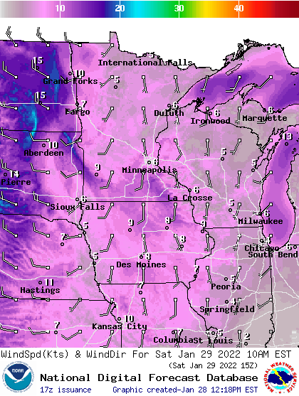 Forecast wind 