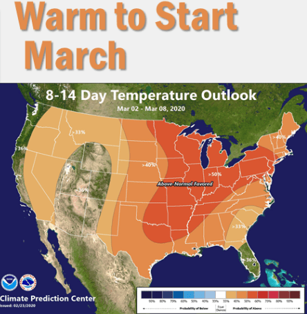 weather graphic