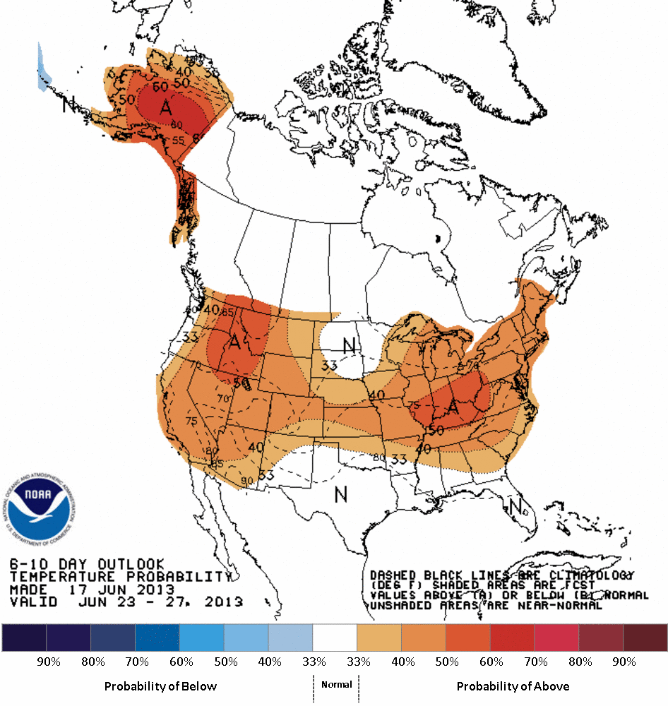 June temperatures