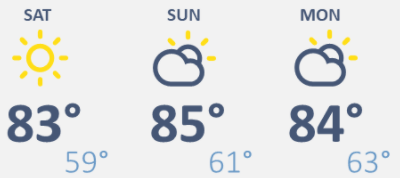 weather graphic