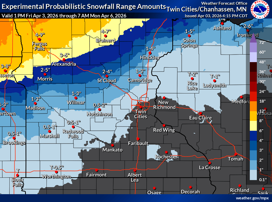 Snowfall projection