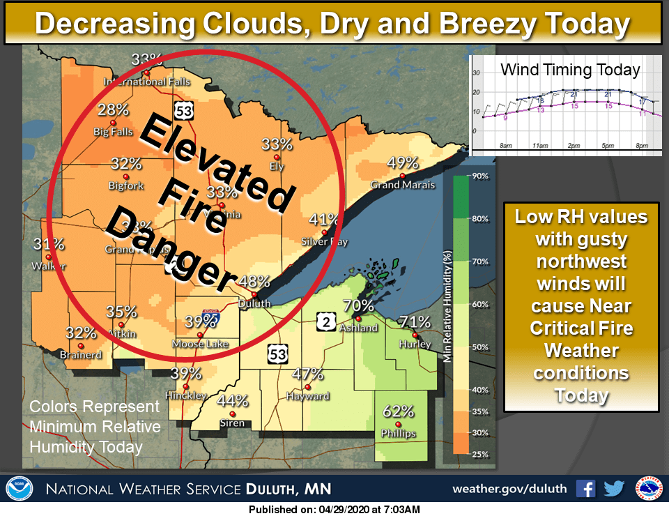 weather graphic