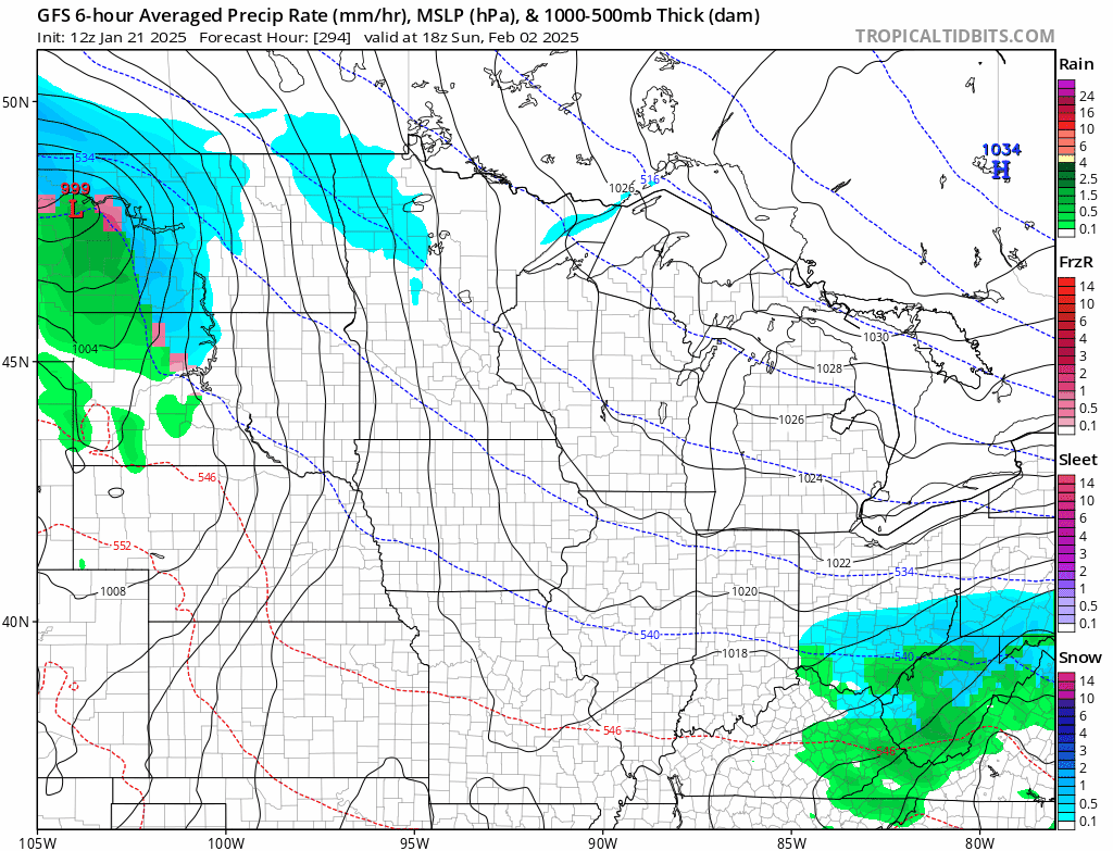 NOAA GFS model