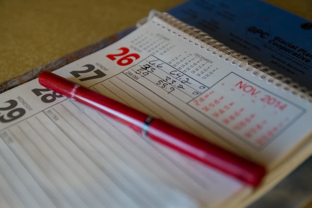 Opjorden's daily notes