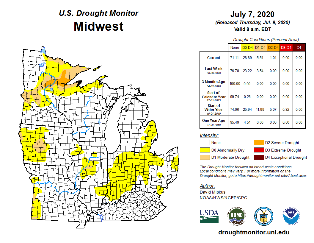 U.S. Drought Monitor for Minnesota