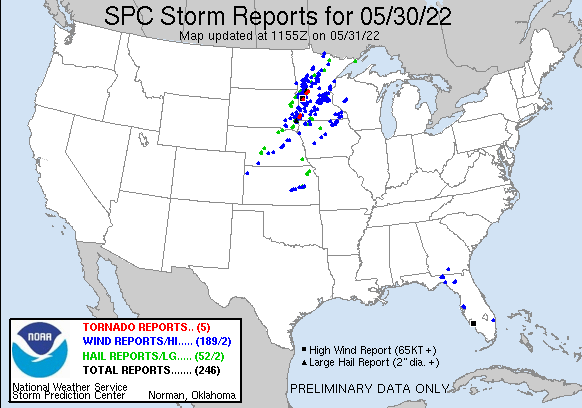 SPC reports