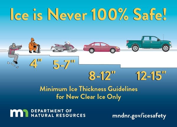 Ice is never 100 percent safe