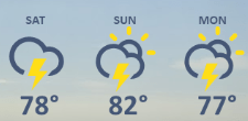 weather graphic