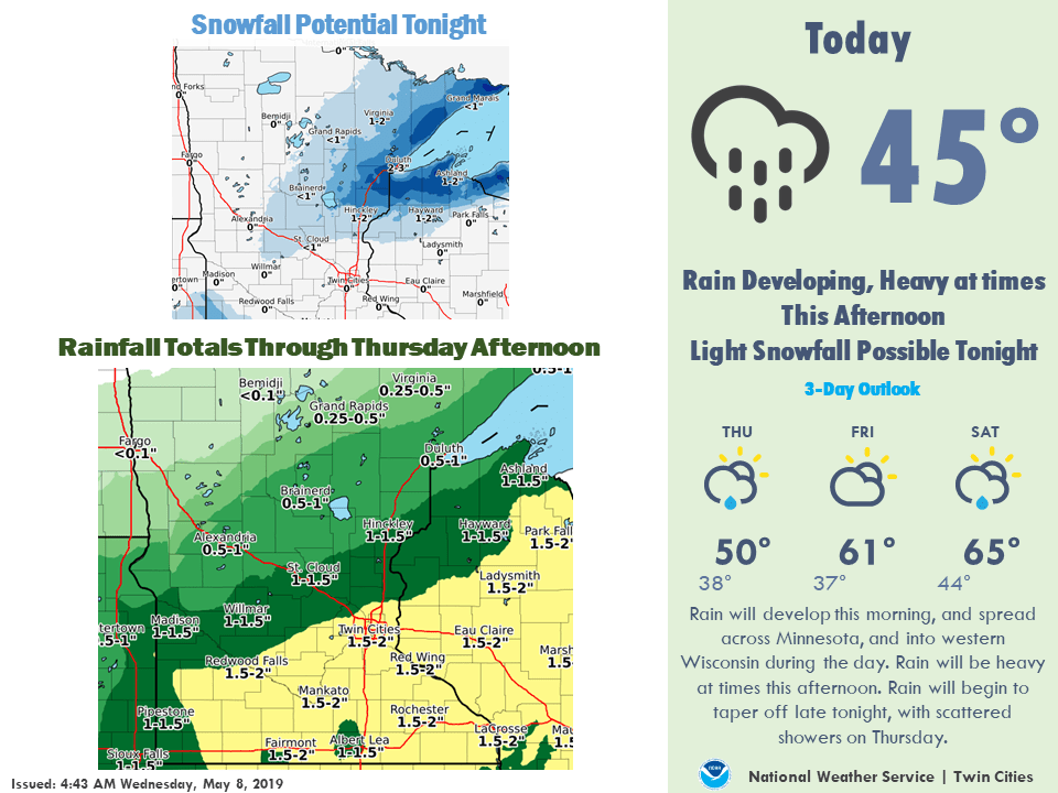Meteorological car wash; wind, rain, snow north
