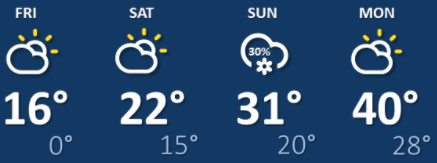 weather graphic