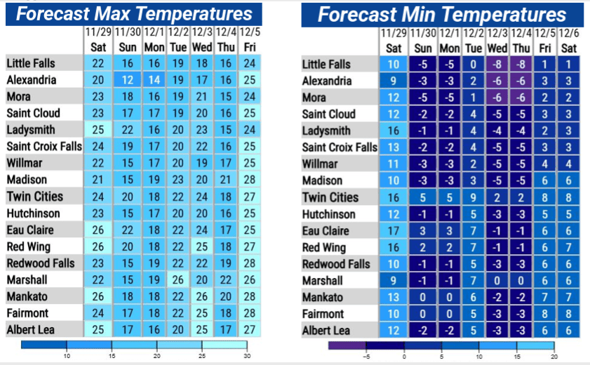 Chilly high and low temperatures Sunday through Saturday