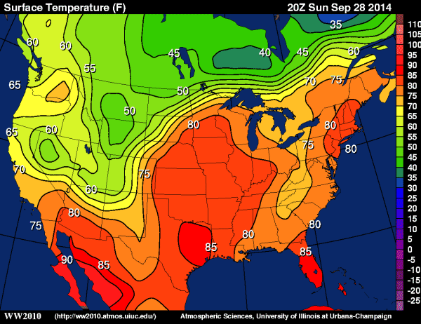 Late September reality check