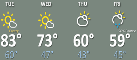 weather graphic