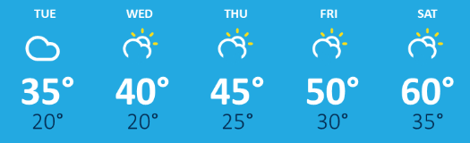 weather graphic