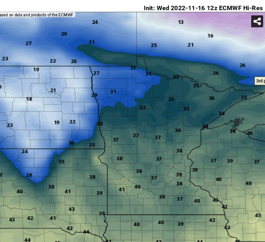 European model (ECMWF) temperature forecast