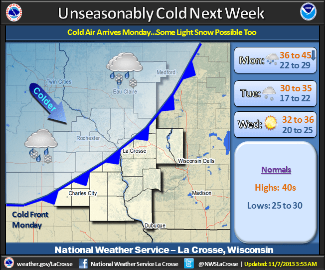 chilly next week