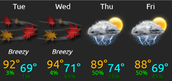weather graphic