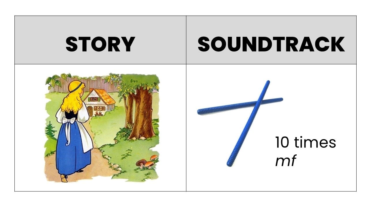 Music & Literacy: Create a Musical Story
