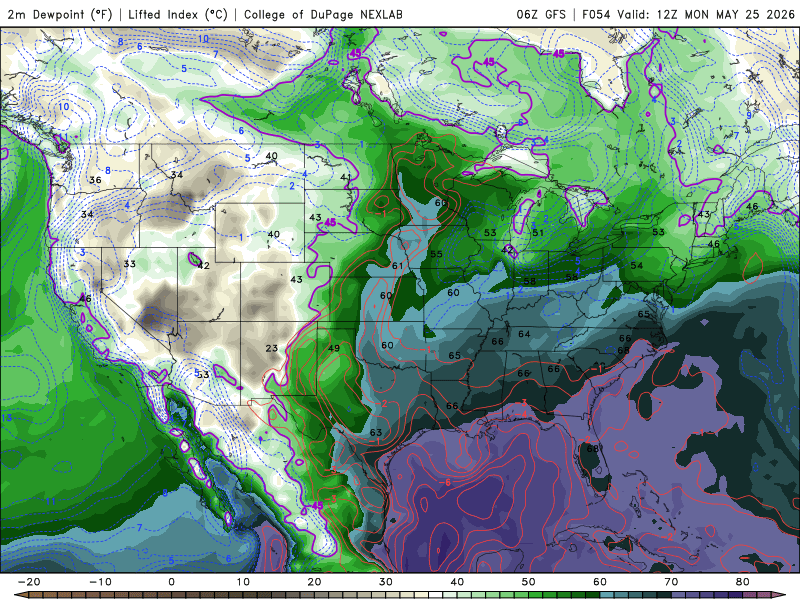 Dew points Monday through Wednesday