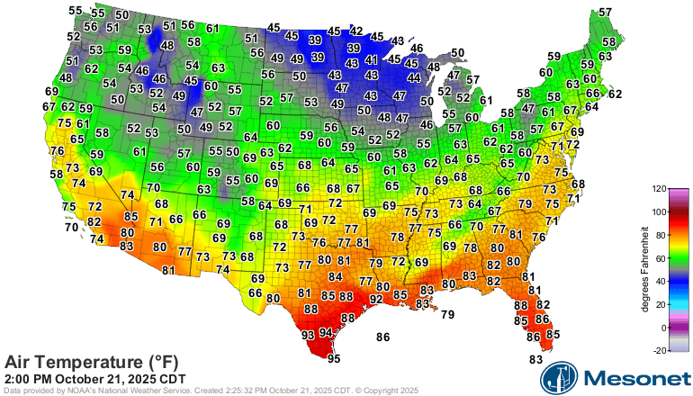 Temperatures