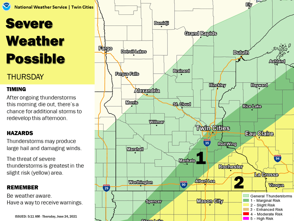 weather graphic